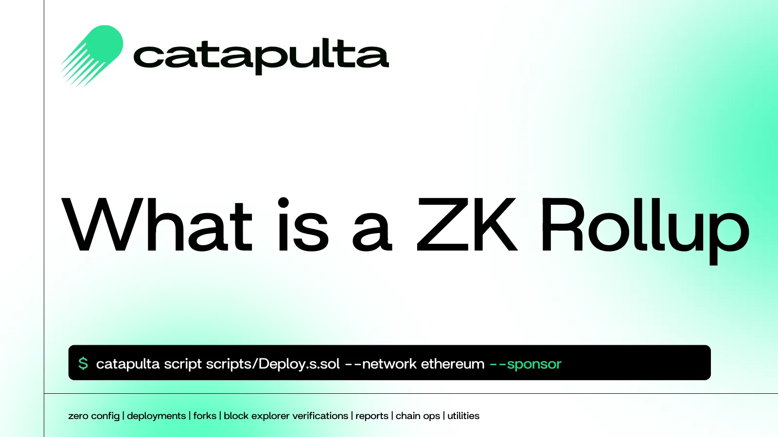 What is a ZK Rollup?